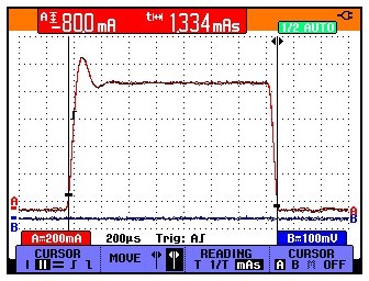 Fluke190 示波表mAs 测量功能