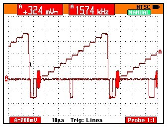 Fluke 190系列医疗示波表智能平均功能