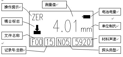 MT200超声波测厚仪