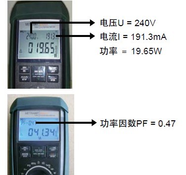 用GMC电能功率表Metrahit Energy测试功率工作状态